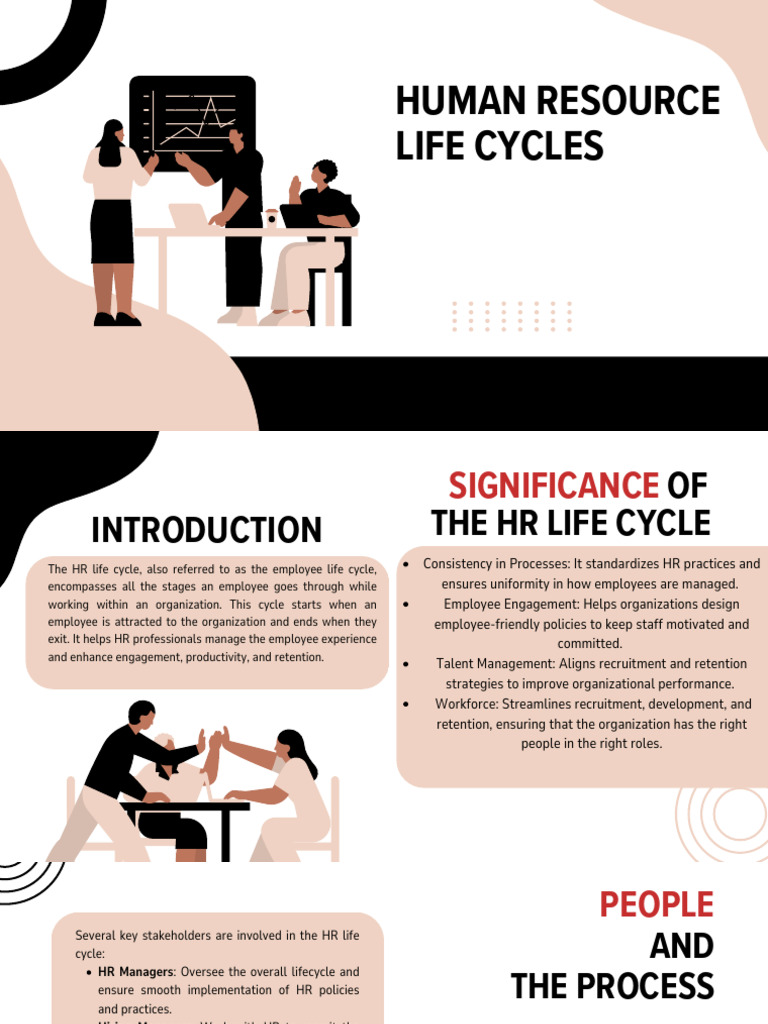 Understanding the HR Life Cycle | PDF | Human Resource Management ...