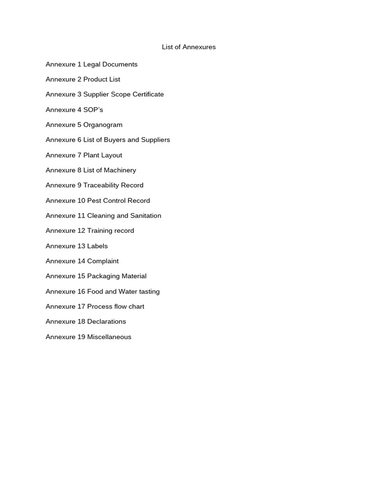 Annexures | PDF