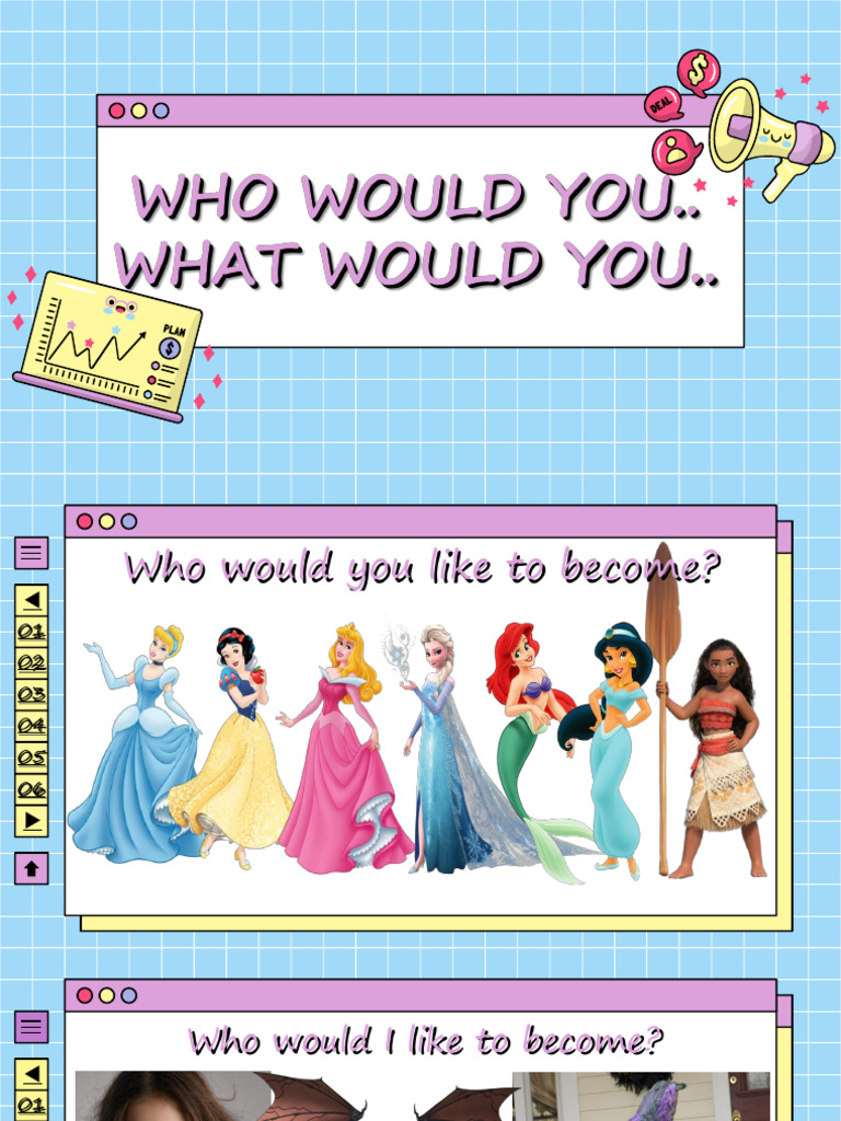 What and Who Would You. | PDF