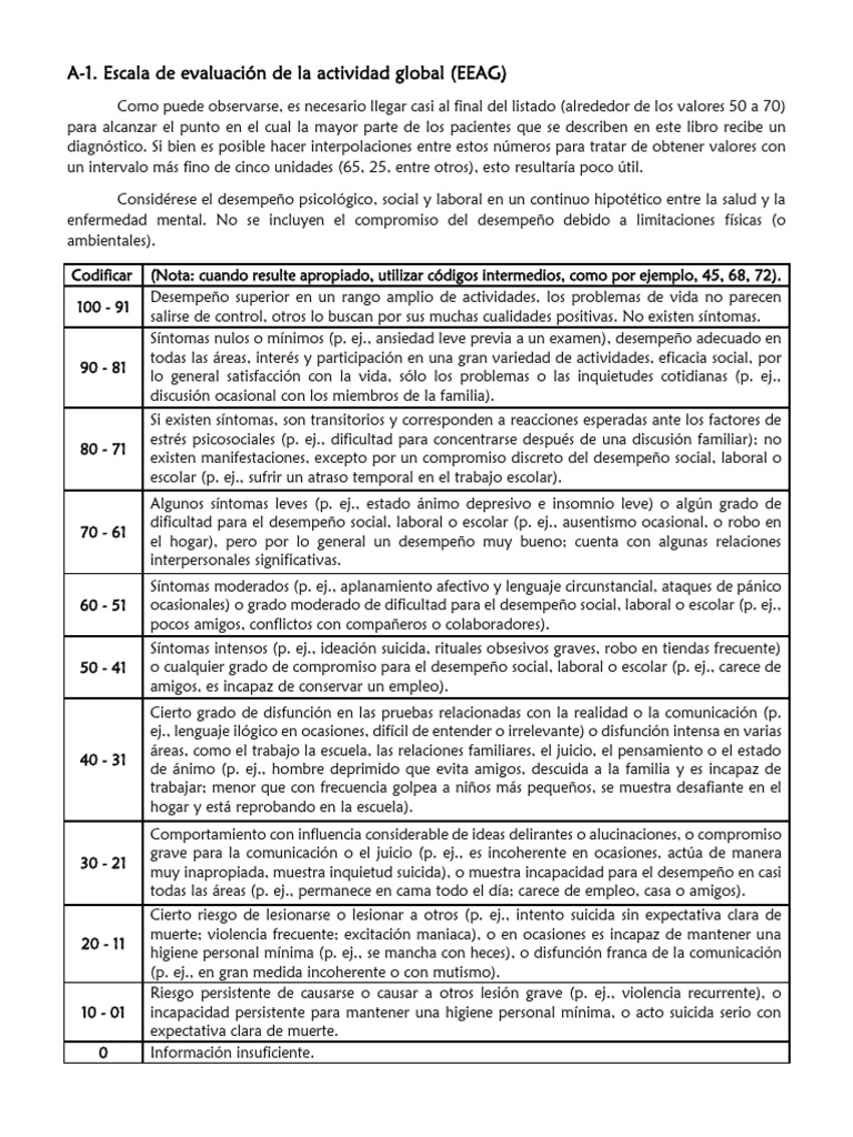 Escala de Evaluación de la Actividad Global | PDF | Ansiedad | Ciencias ...