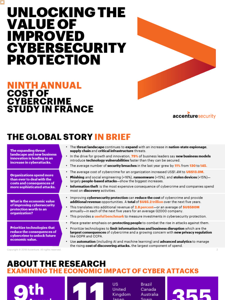 Accenture 9thCostofCybercrime Study France2018 | PDF | Computer ...