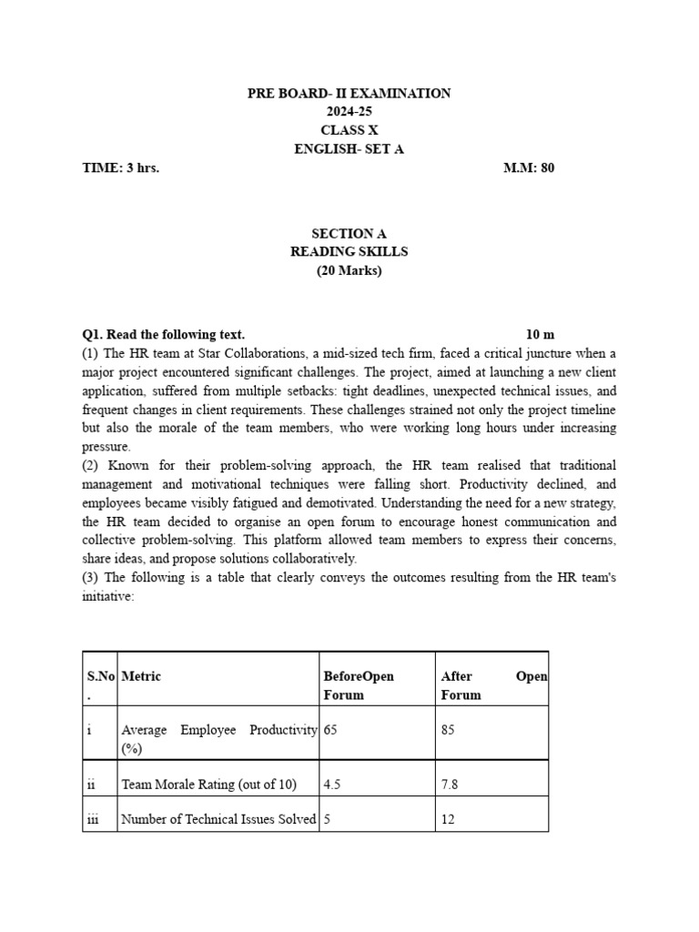 Class X English Pre Board Exam 2024-25 | PDF | Sports