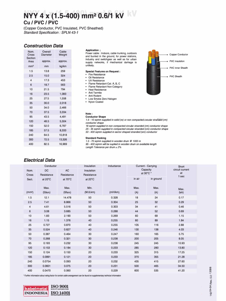 NYY 4x (1) | PDF | Electrical Conductor | Polyvinyl Chloride