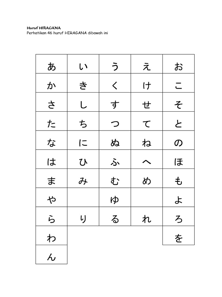 Hiragana Renshuu | PDF