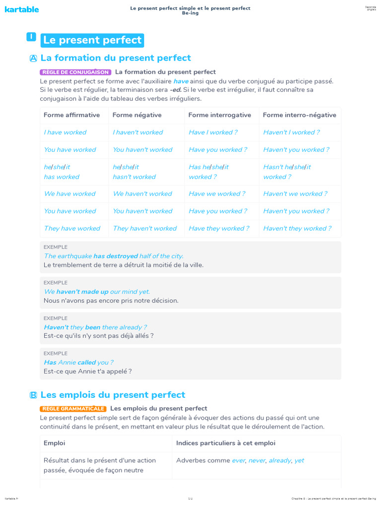 Présent Perfect : Formation et Usages | PDF | Verbe | Syntaxe