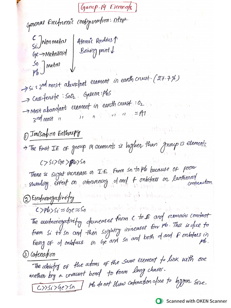 Group 14 Notes | PDF