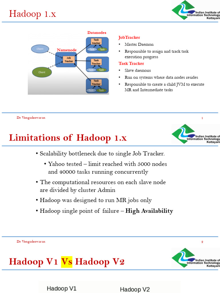 24th August Afternoon Yarn | PDF | Apache Hadoop | Apache Spark