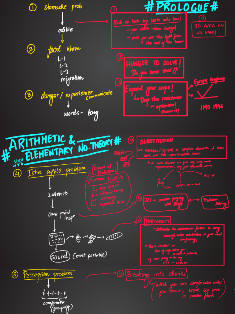 Lec 1234 Notes Arithmeticof Natnoprimefactorisationsumnumberfactors | PDF