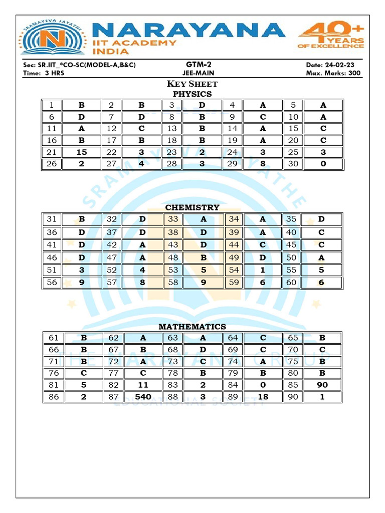 JEE Main GTM-2 Answer Key and Solutions | PDF | Mathematical Analysis ...