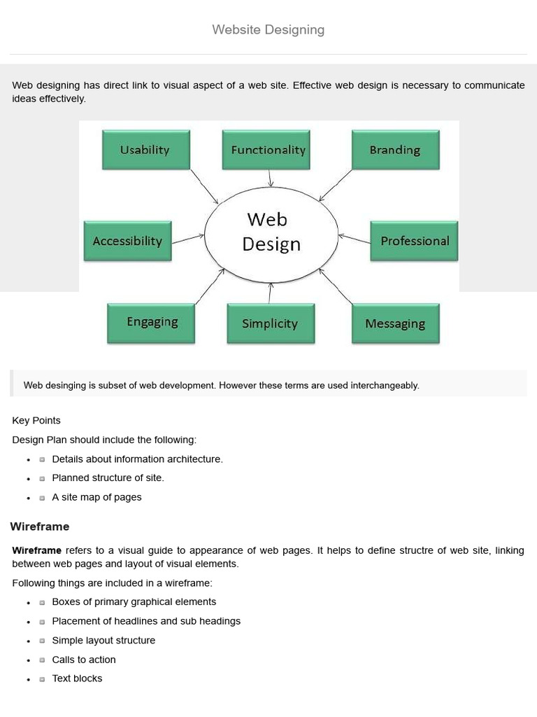 Website Designing - Tutorialspoint3 | PDF | Web Design | Adobe Photoshop