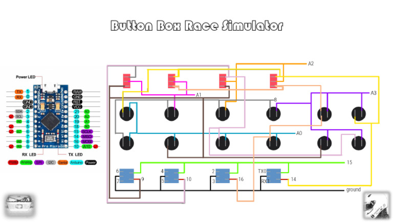Button Box | PDF