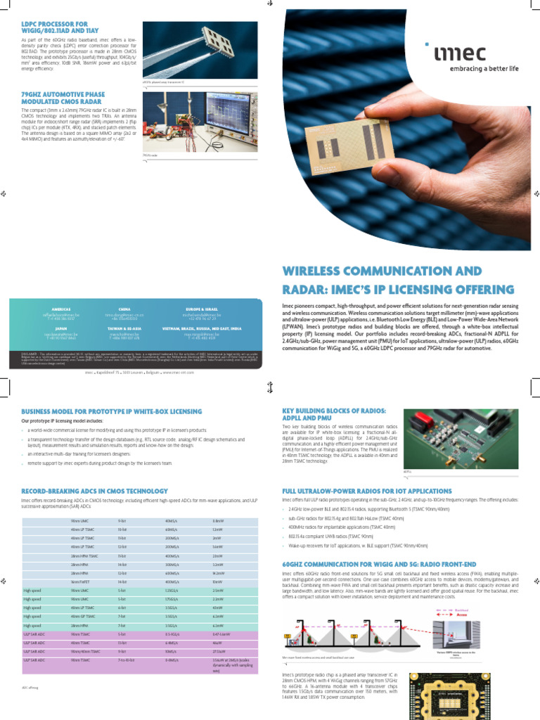 Imec Wireless Communication IP Licensing | PDF | Radio | Extremely High ...