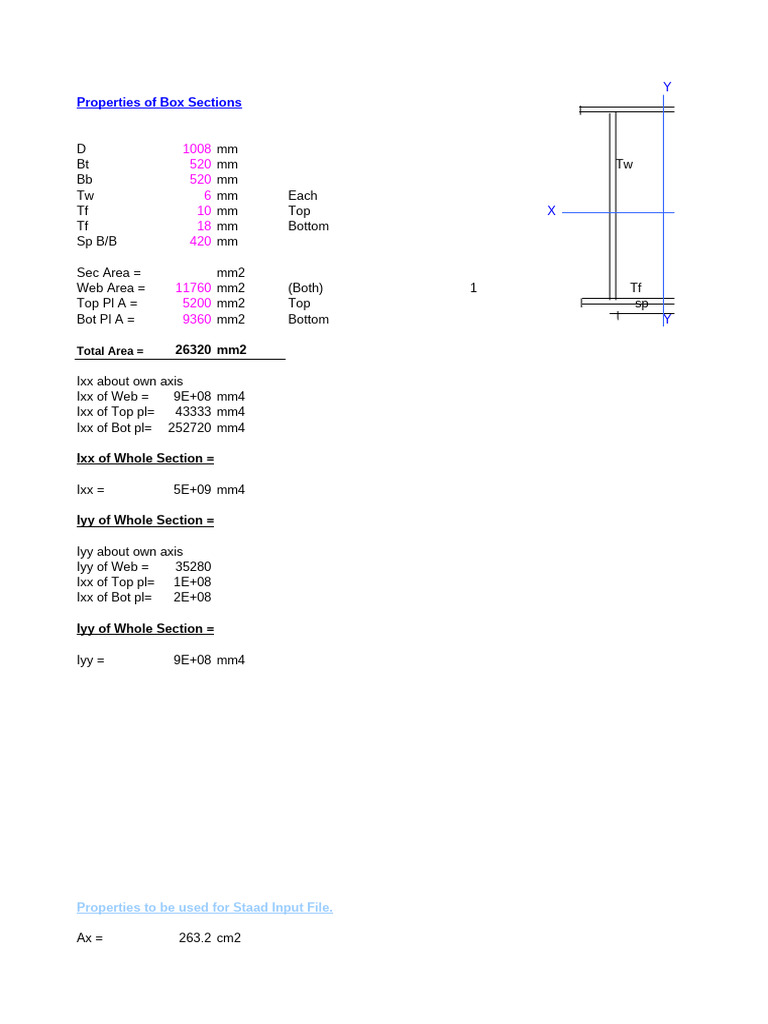 Box Section Properties Overview | PDF