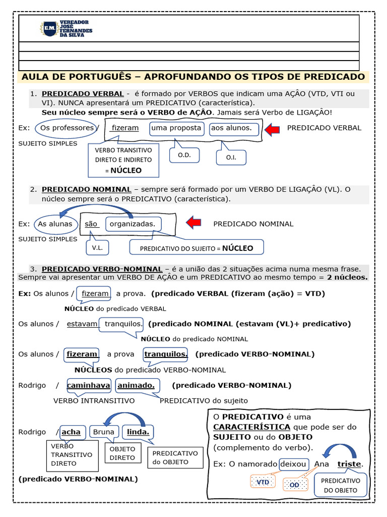 Tipos de Predicado em Português | PDF | Predicado (gramática) | Assunto ...