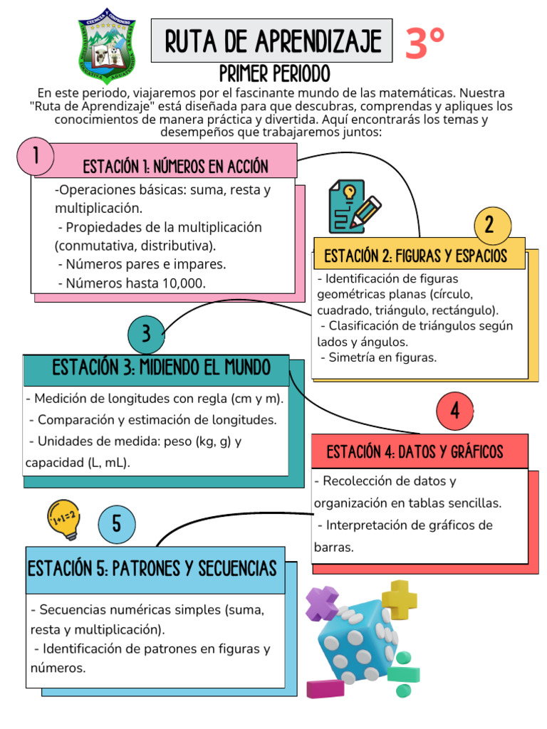 Ruta de Aprendizaje Matemáticas | PDF | Geometría | Triángulo