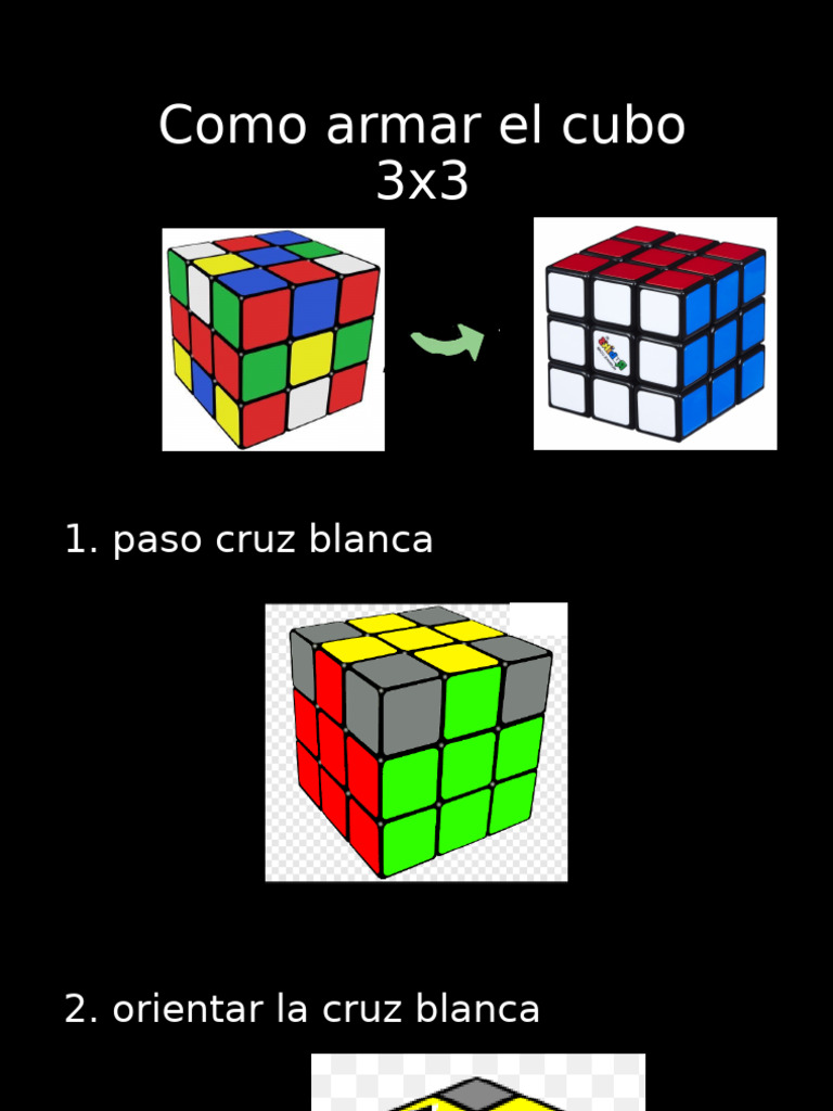Como Armar El Cubo 3x3 | PDF
