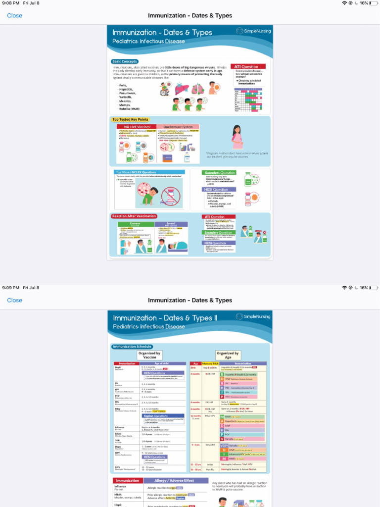 Immunizations | PDF