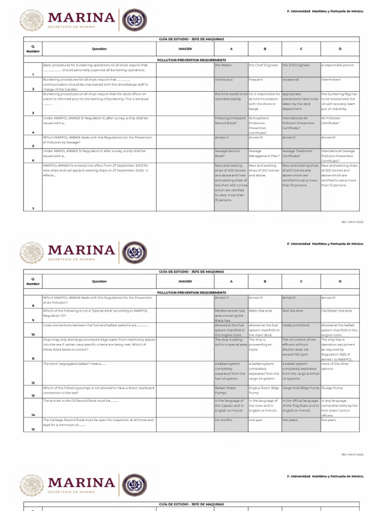 Pollution Prevention Requirements-Jefe Maq. | PDF