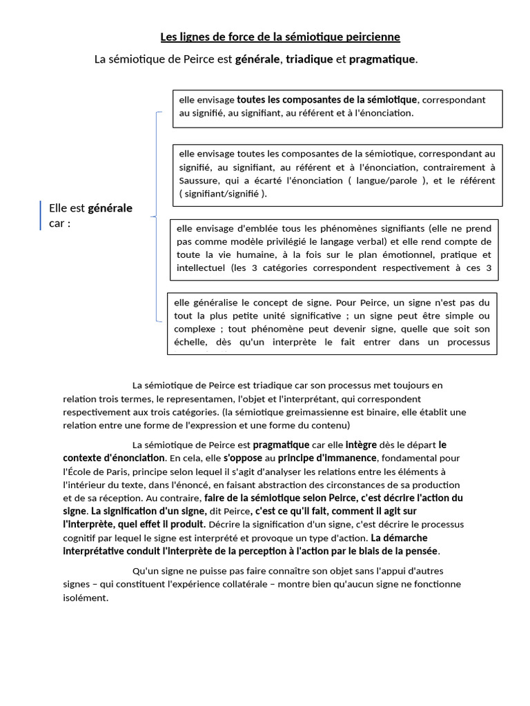 Sémiotique Peircienne : Triade et Pragmatique | PDF | Sémiotique ...