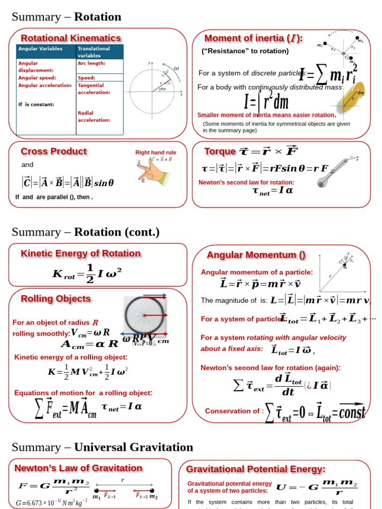 Week 5 - Content Revision | PDF | Rotation Around A Fixed Axis | Spacetime