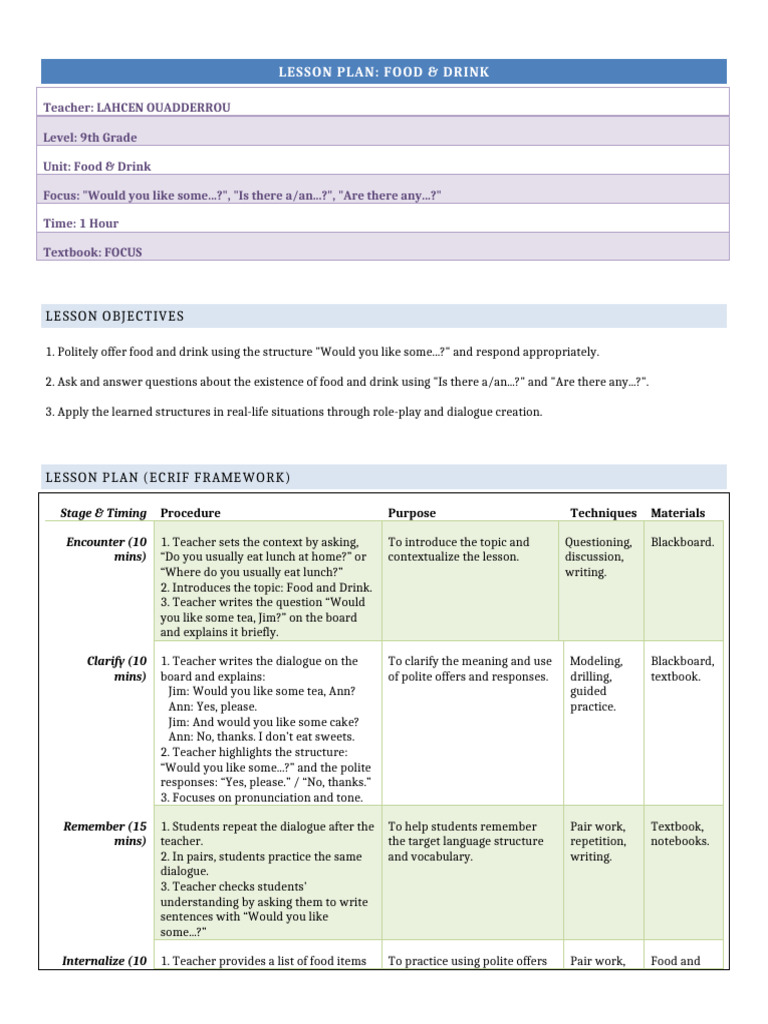 9th Grade Food & Drink Lesson Plan | PDF | Lesson Plan | Cognitive Science