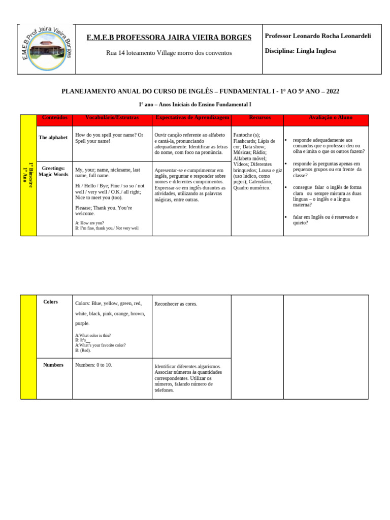 Planejamento Anual de Inglês - 1º ao 5º Ano | PDF