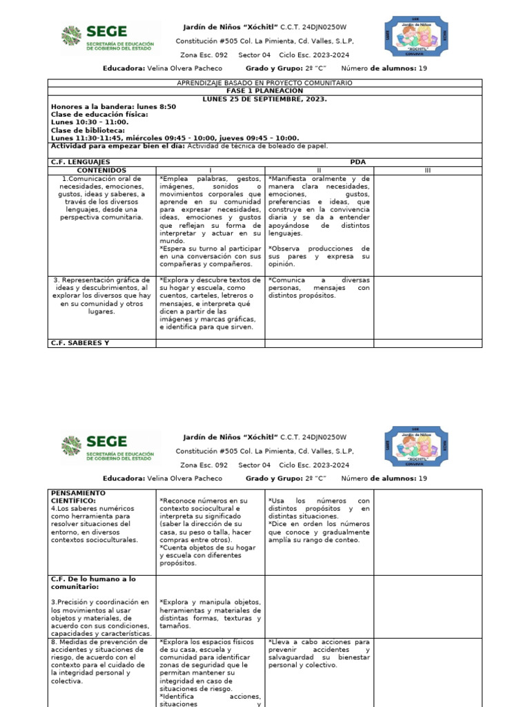 PLAN 4-25 Al 28sep | PDF | Educación de la primera infancia | Las emociones