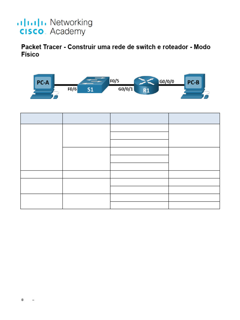 10.4.4 Packet Tracer - Build A Switch and Router Network - PT-BR | PDF ...