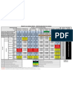 Formacao MG-DF-RR STATUS 120220 1