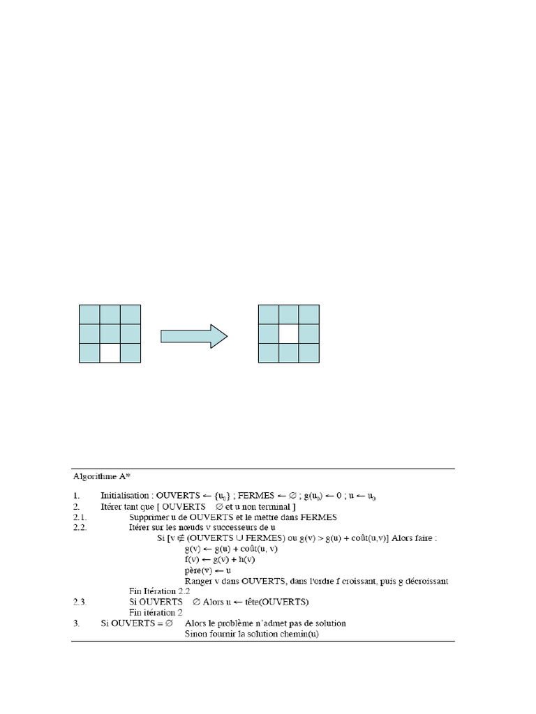 Résolution du Taquin avec A* et Décomposition | PDF | Algorithmes et ...