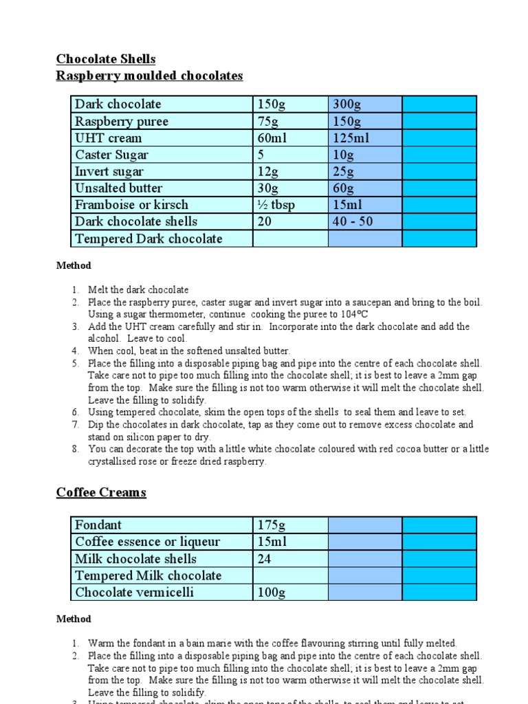 Moulded Chocolate Recipes and Techniques | PDF | Chocolate | Butter