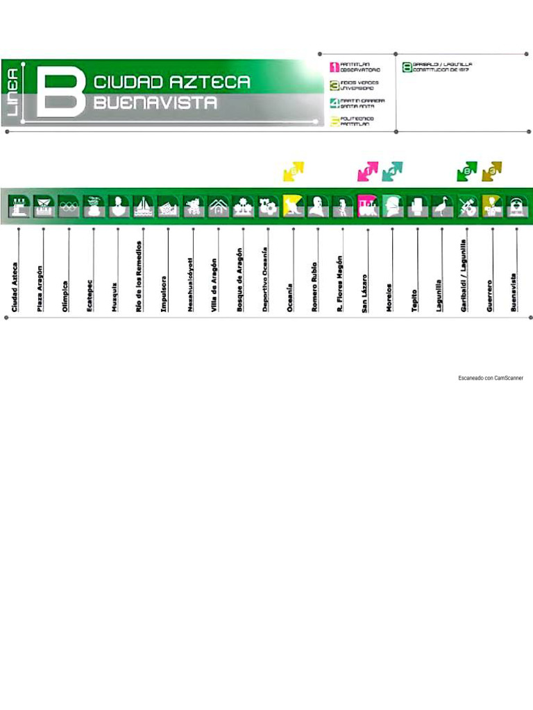 Linea | PDF