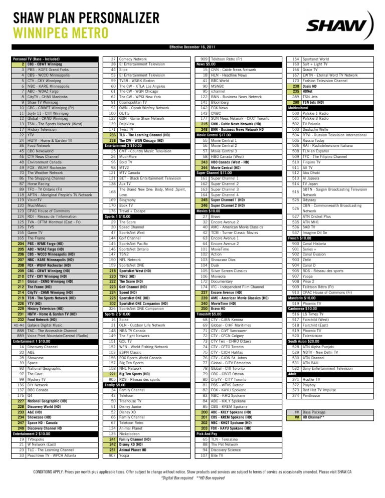 Shaw TV Channel List SPP WinnipegLineup Download Free PDF News