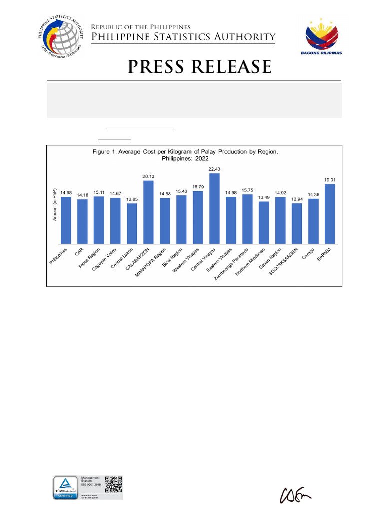 1 - (Ons-Cleared) - Press Release 2022 SCR Palay-Signed 1 | PDF ...