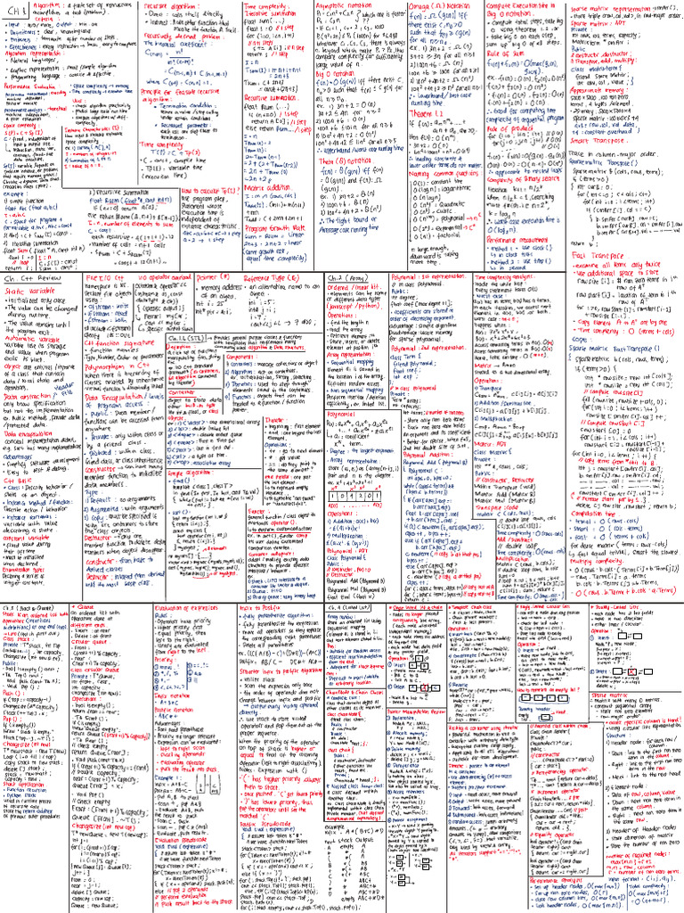 Mid 1 Cheat Sheet | PDF