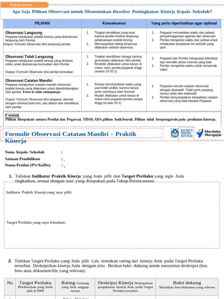 Observasi Kinerja Kepala Sekolah Pdf