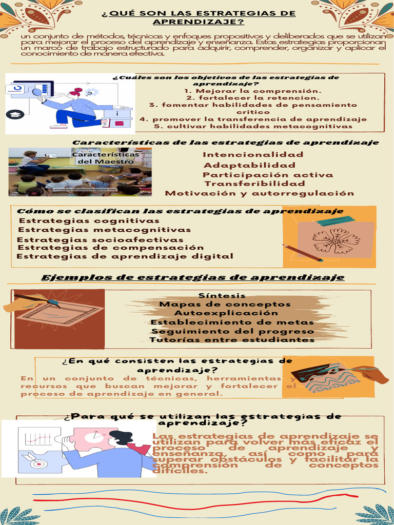 Estrategias Efectivas de Aprendizaje | PDF | Aprendizaje | Metacognición