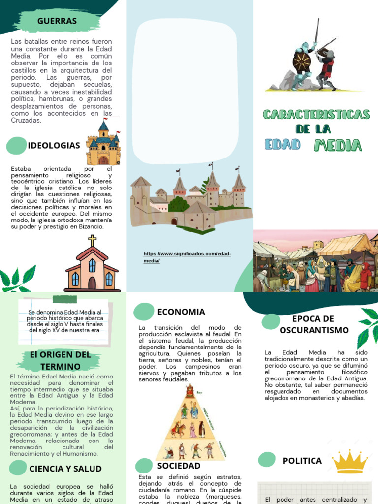 Características de la edad media | PDF | Edades medias | Feudalismo