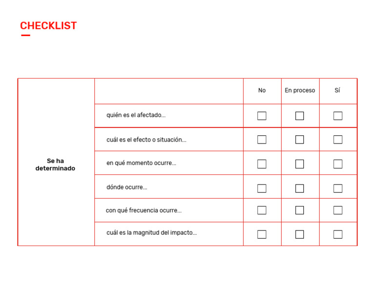 Lista de Verificación de Impacto | PDF