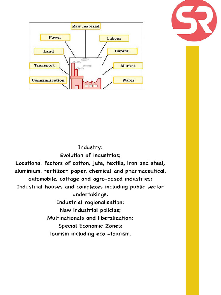 103 Industries | PDF | Materials | Secondary Sector Of The Economy