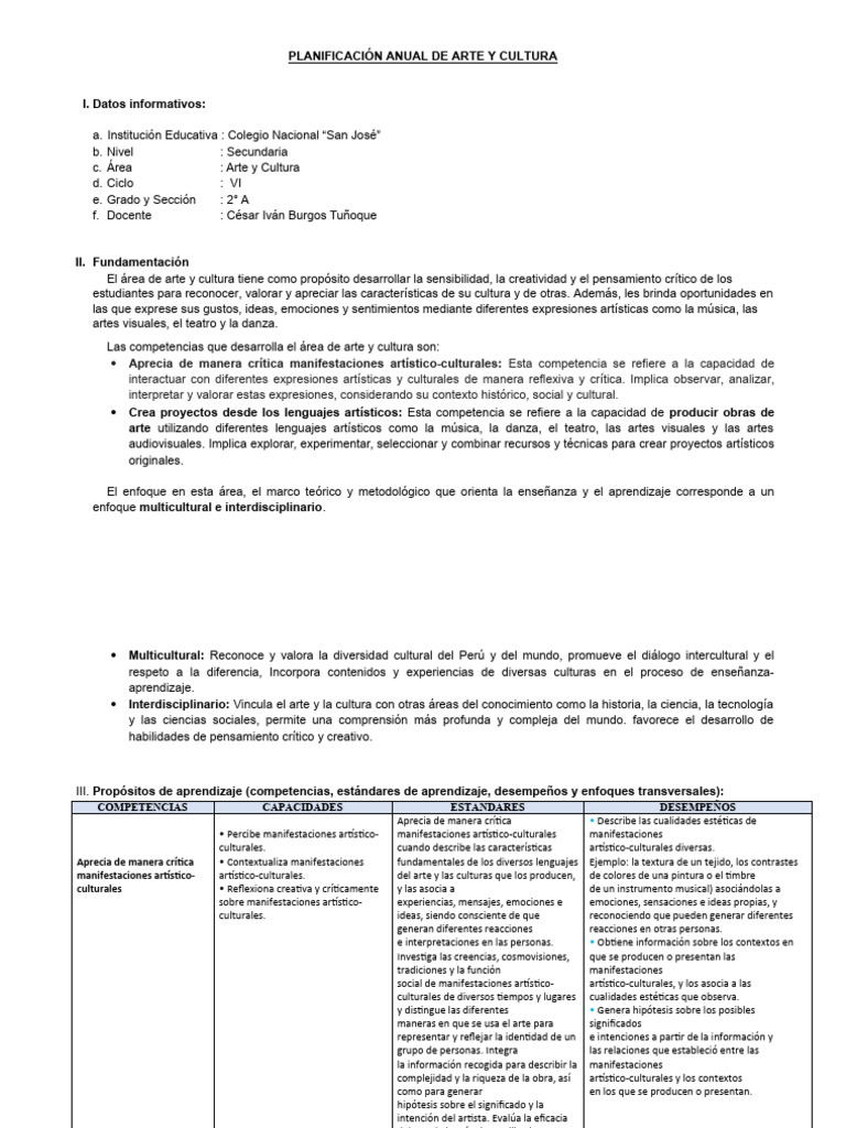 Planificación Anual de Arte y Cultura | PDF | Evaluación | Aprendizaje