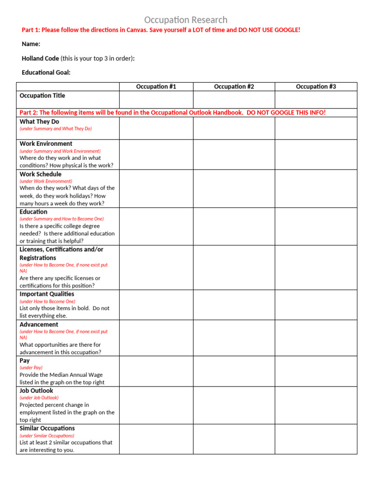 Occupational Research Guide | PDF