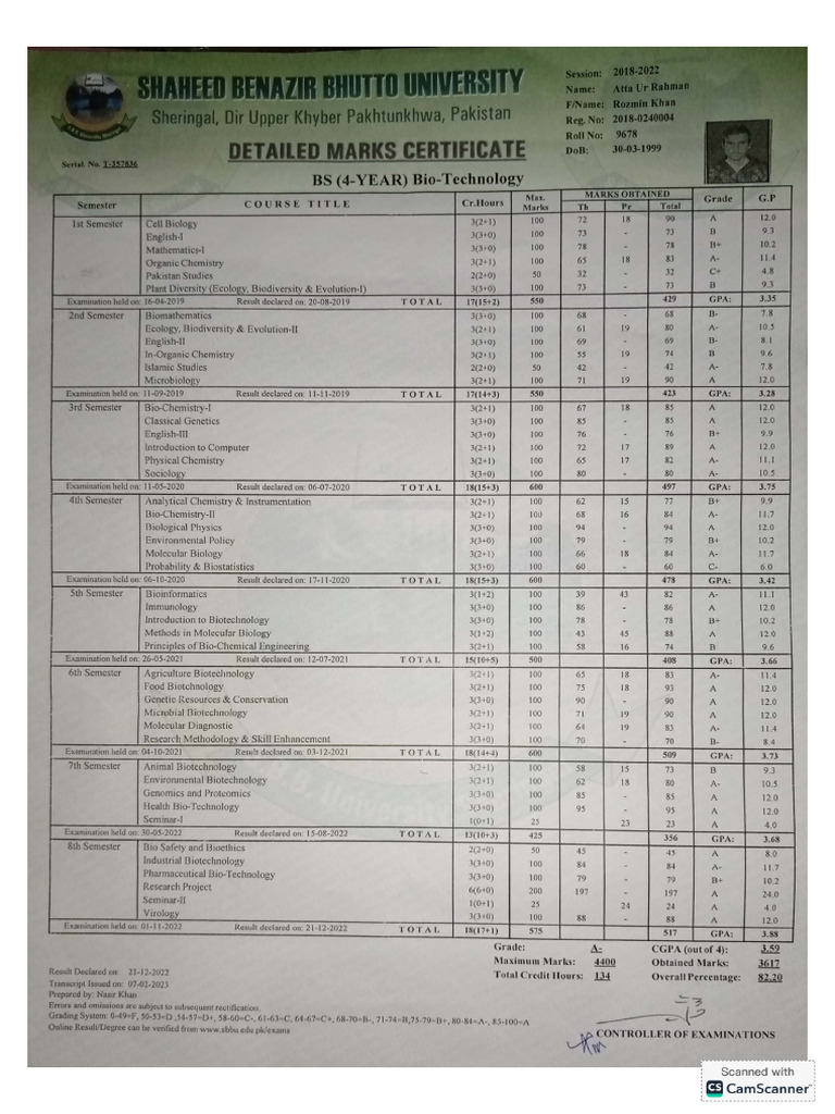 Complete Documents. | PDF