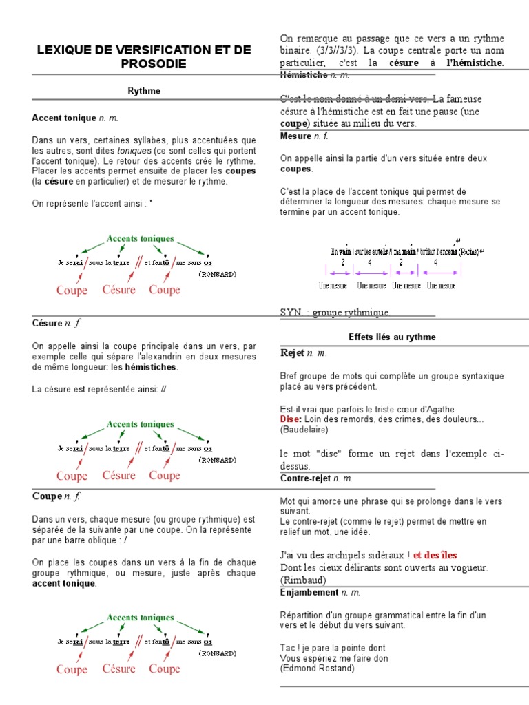 Lexique de l'Hémistiche et Versification | PDF | Mécanismes de la ...