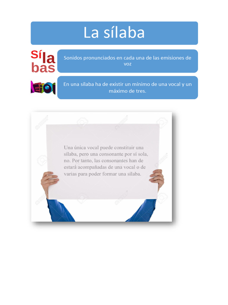 División silábica y clasificación de sílabas | PDF | Sílaba | Vocal