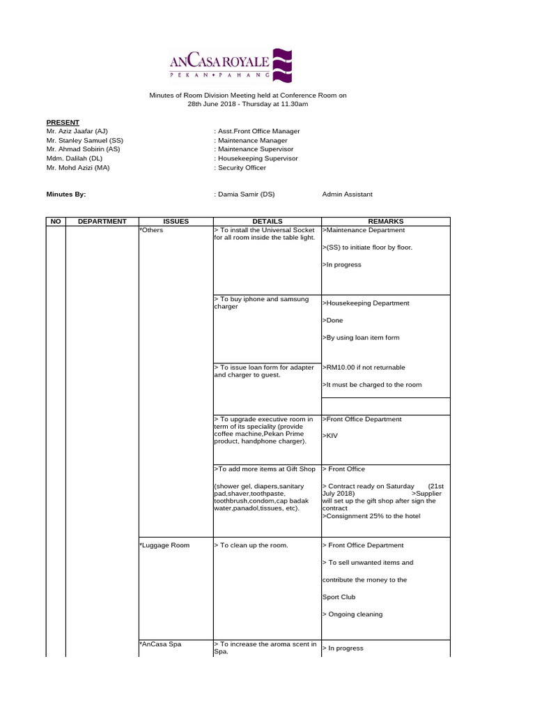 Room Division Minutes 280618 | PDF | Bathing | Hygiene