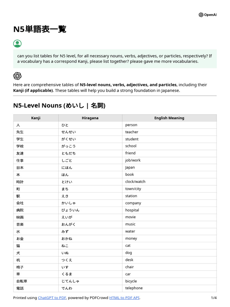 ALL in ONE! 日本語単語帳 N5 JLPT N5 All-in-One Course
