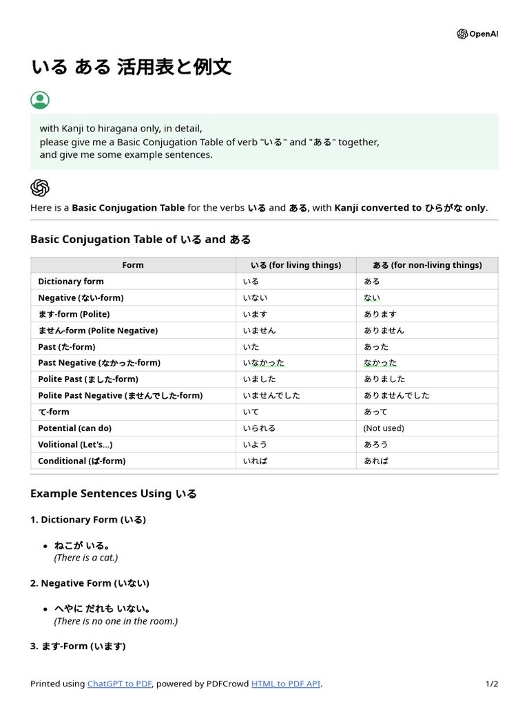 いる ある 活用表と例文 | PDF