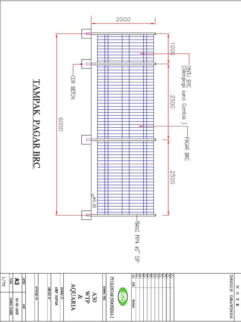 Pagar BRC | PDF