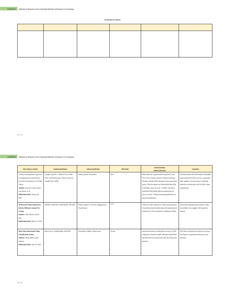 CSP5-ITP5 System Review Matrix | PDF | Artificial Intelligence ...